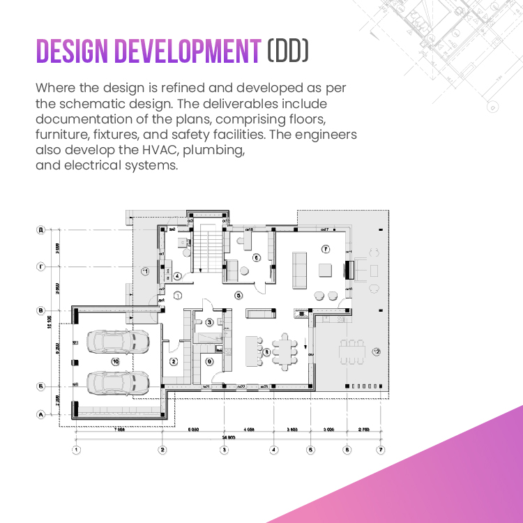 SKETS Studio - Design Doumentation Slider (3)