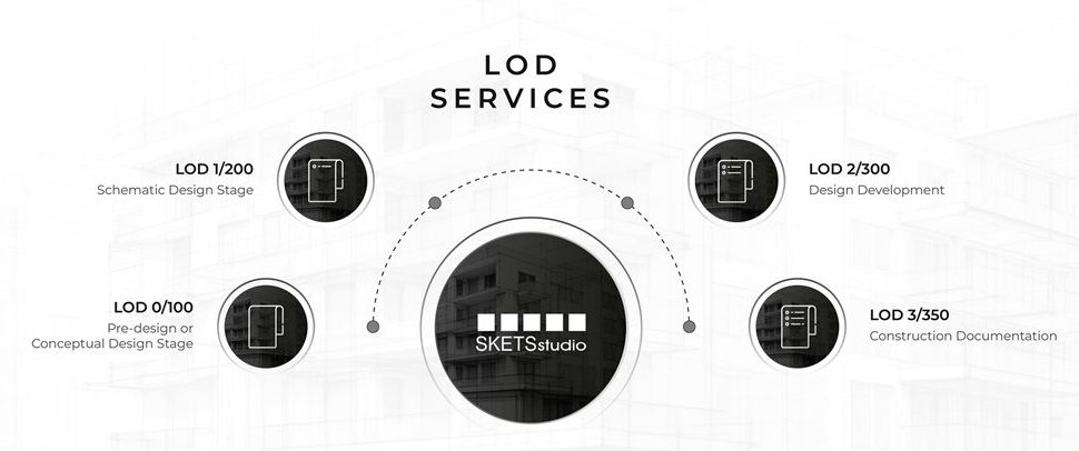 Structure services LOD 350
